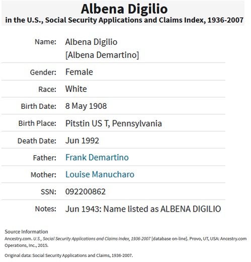 Albena DeMartino Digilio SSACI