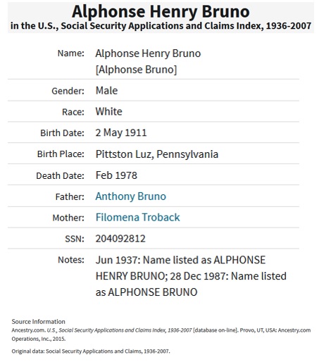 Alphonse Bruno SSACI