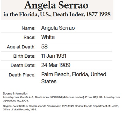 Angela Tozzo Serrao Death Index