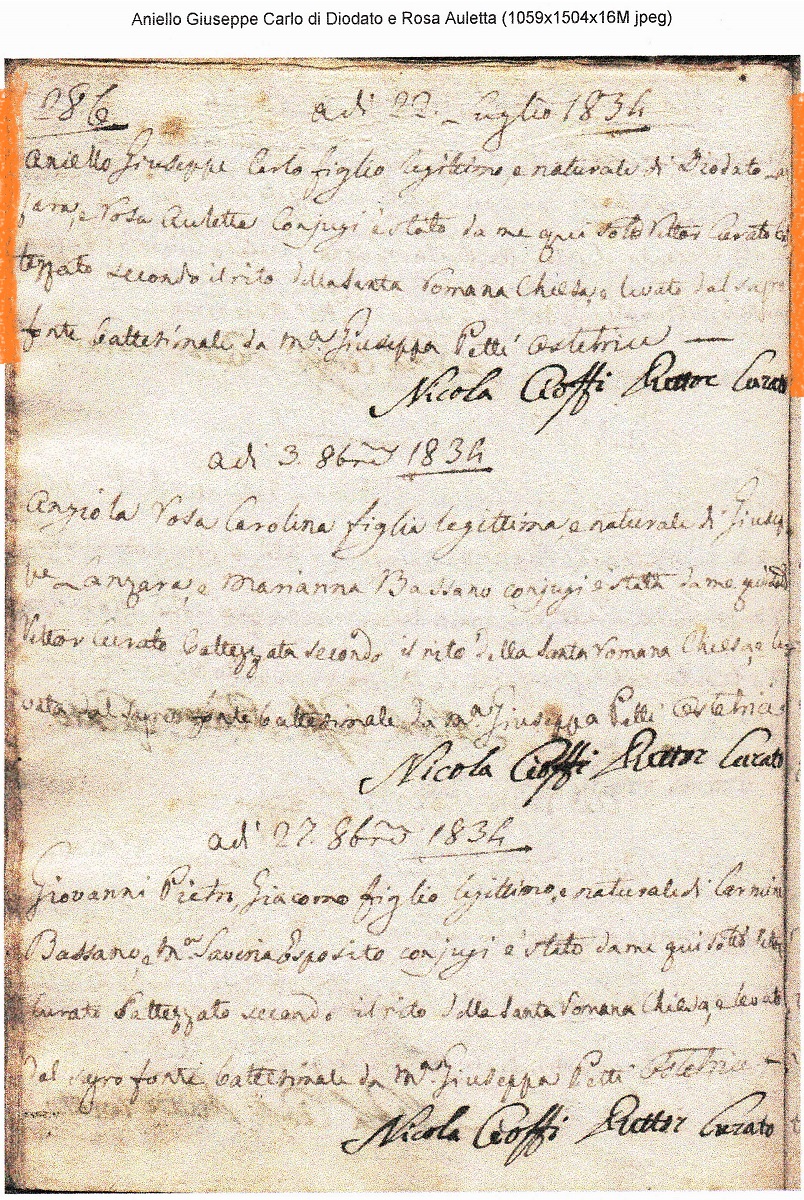 Anielo Lanzara Birth Record