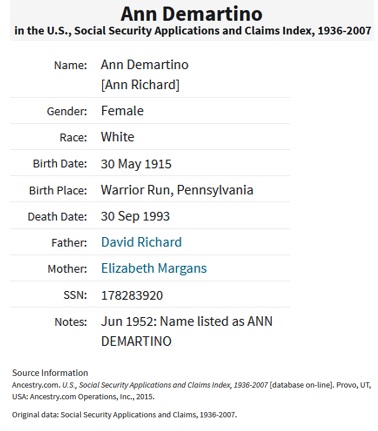 Ann Richards DeMartino SSACI