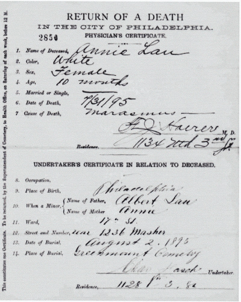 Annie Lau Death Record
