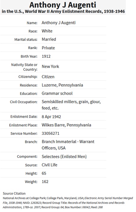 Anthony J. Augenti Military Service Index