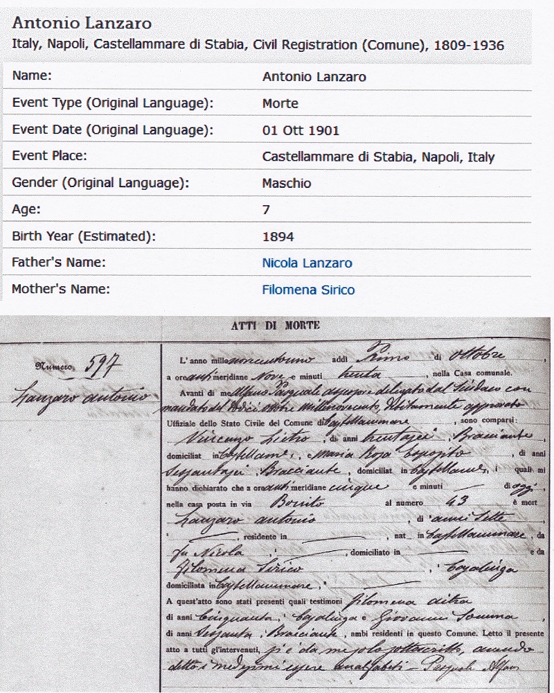 Antonio Lanzaro Death Record
