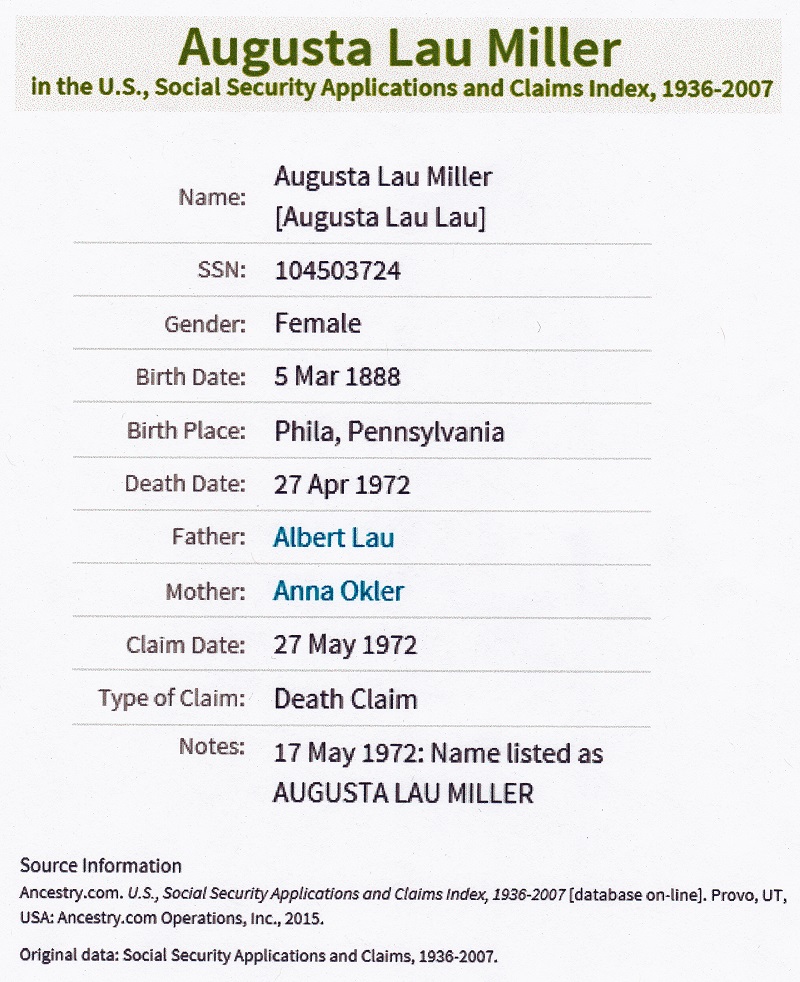 Augusta Lau Johnson Miller SSACI