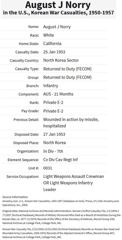 August J. Norry Military Service Record
