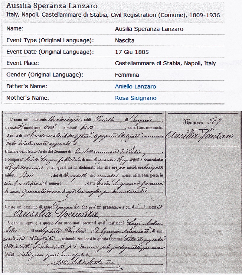 Ausilia Lanzaro Birth Record