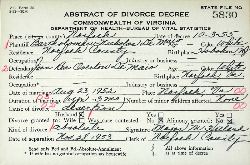 Bart De Maio's 1st marriage divorce
