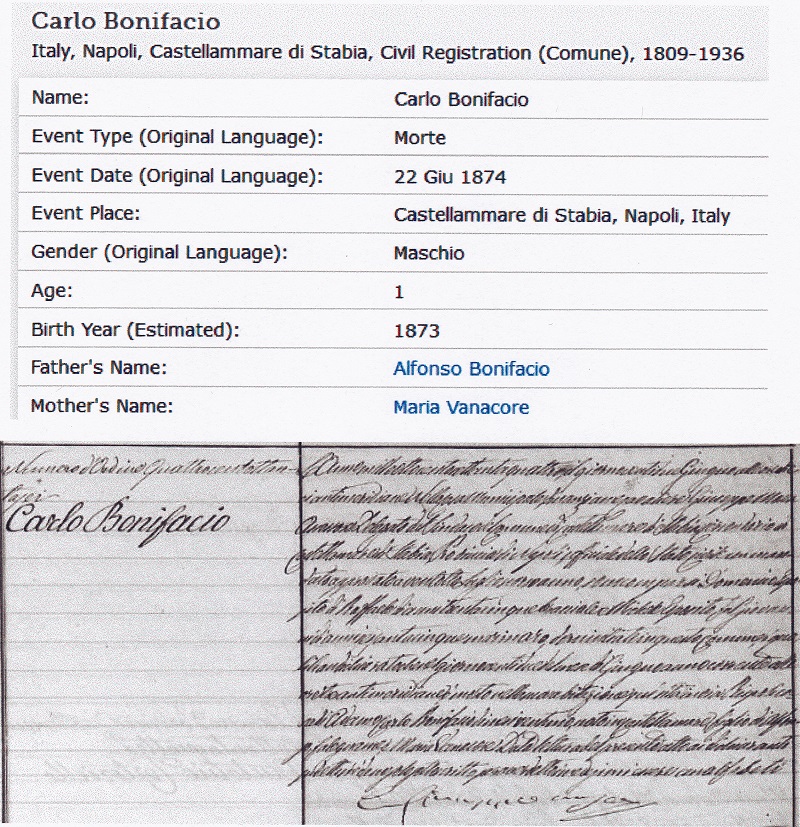 Carlo Bonifacio Death Record
