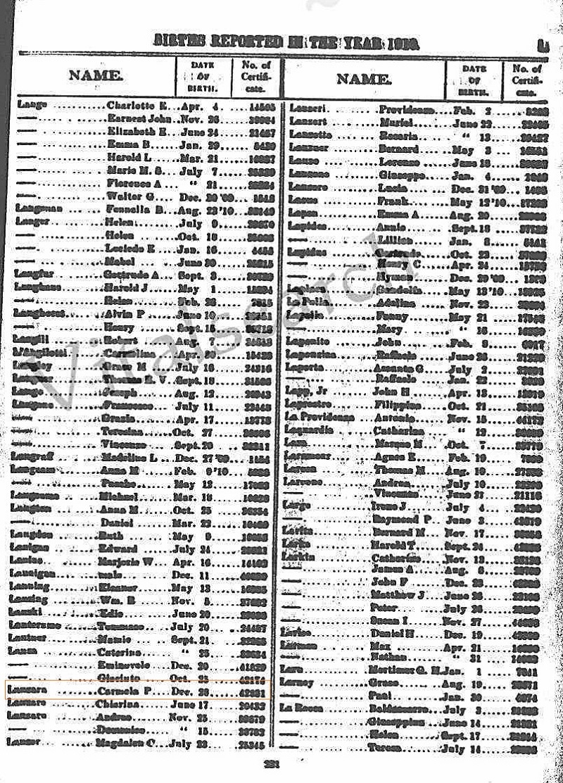 Carmela P. Lanzaro Birth Index