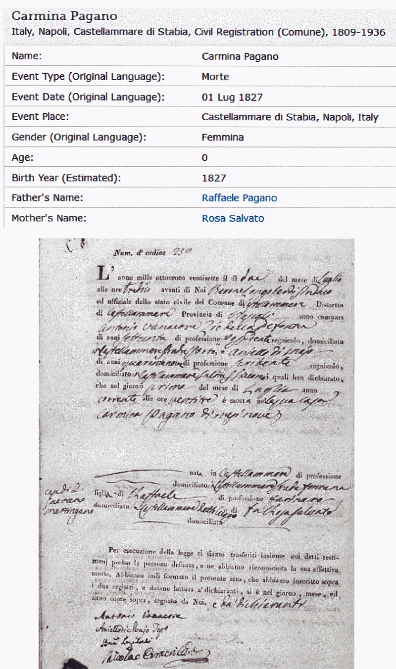 Carmina Pagano Death Record