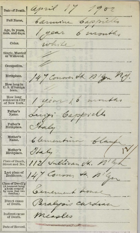 Carmine Capiello Death Certificate