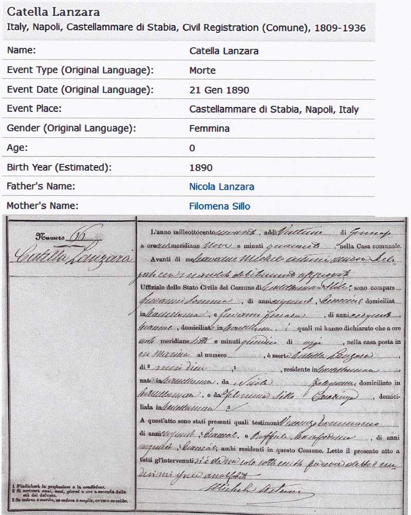Catella Lanzaro Death Record