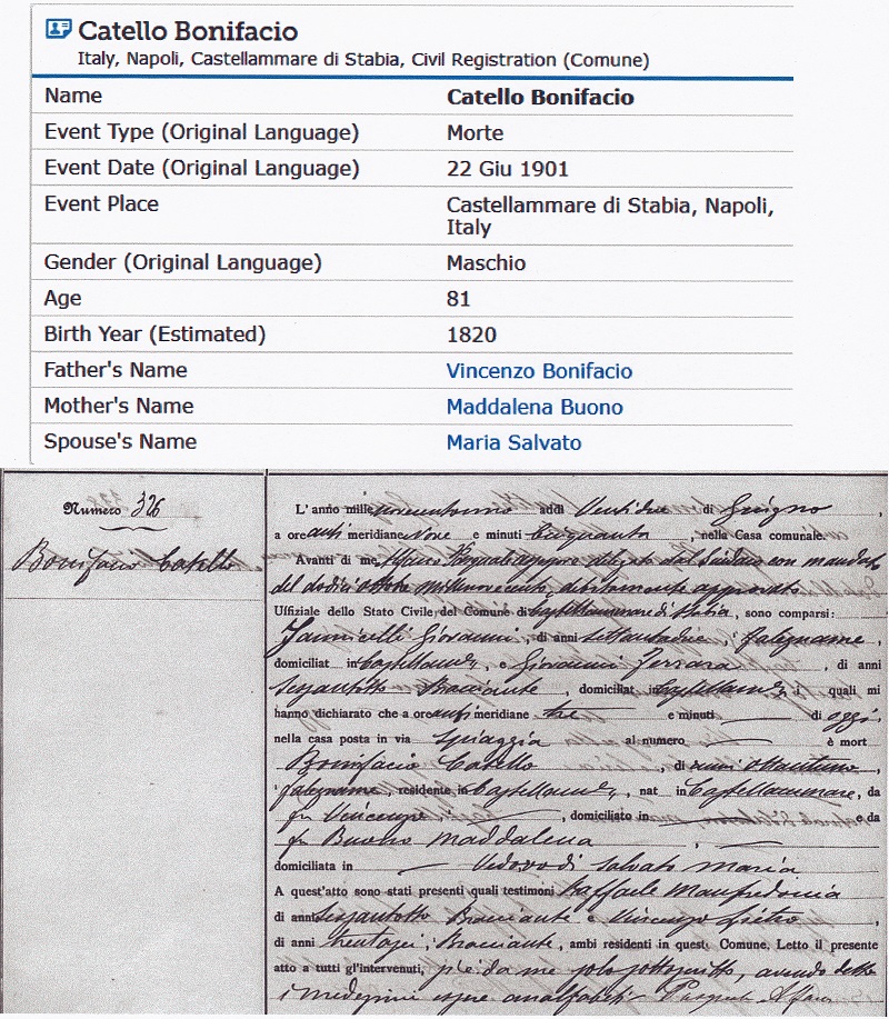 Catello Bonifacio Death Record