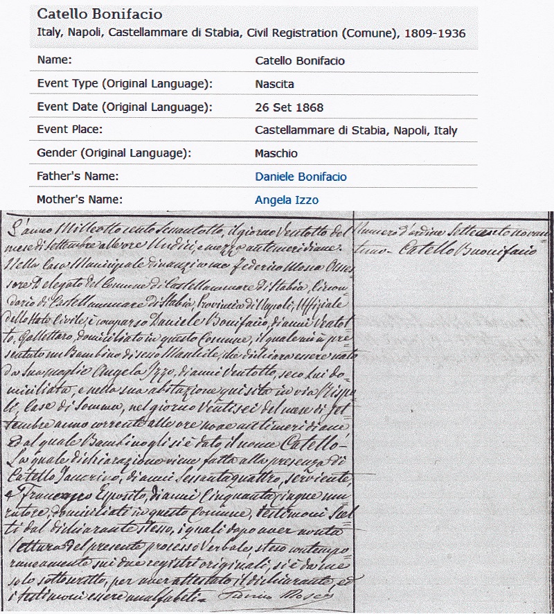 Catello Bonifacio Birth Record