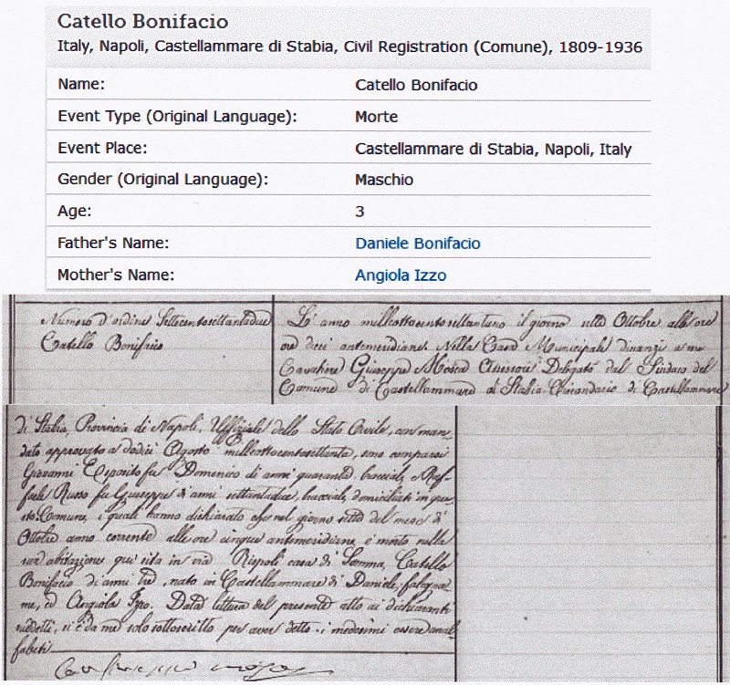 Catello Bonifacio Death Record