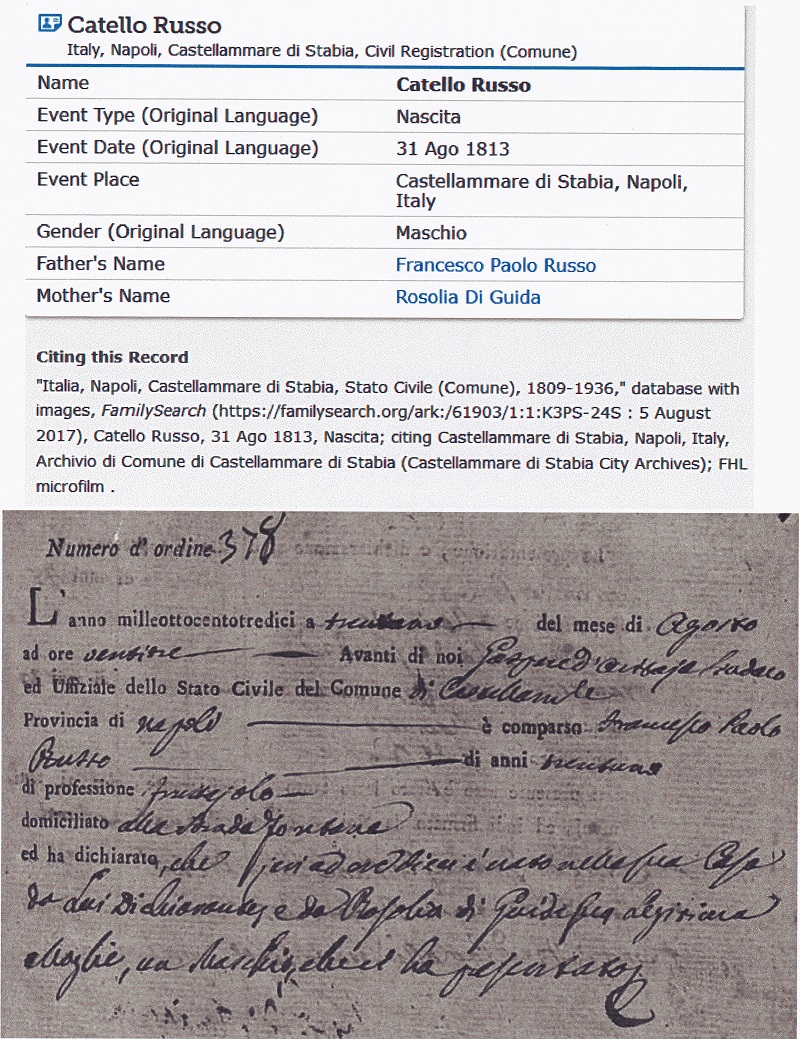 Catello Russo Birth Record