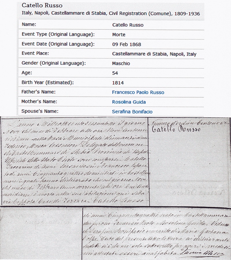 Catello Russo Death Record