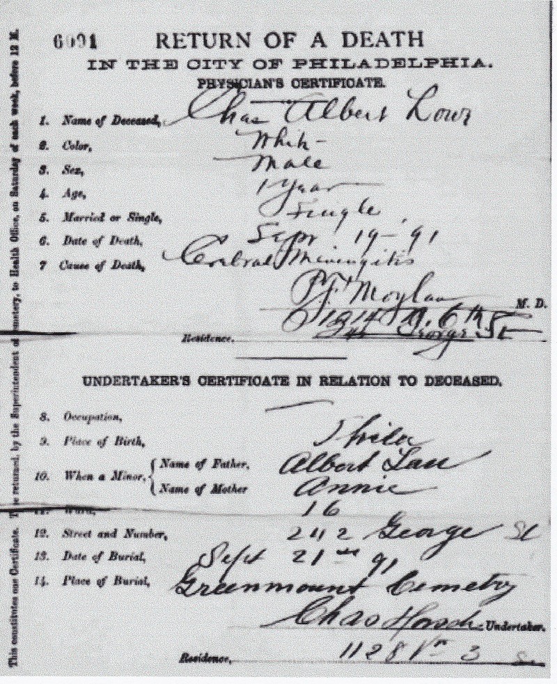Charles ALbert Lau Death Index