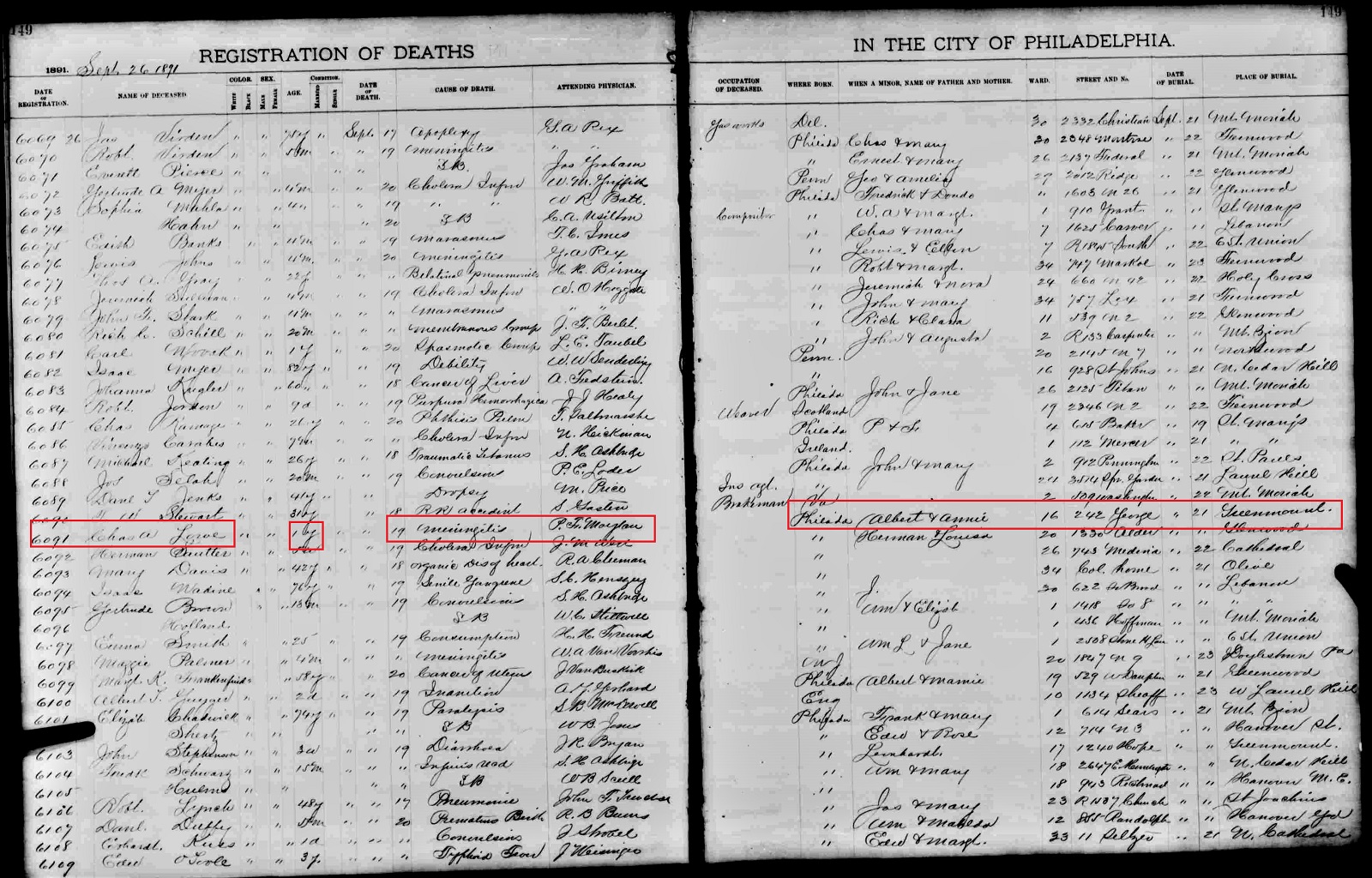 Charles ALbert Lau Death Index