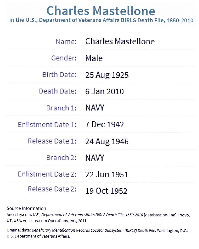 Charles A. Mastellone Jr. Military Records