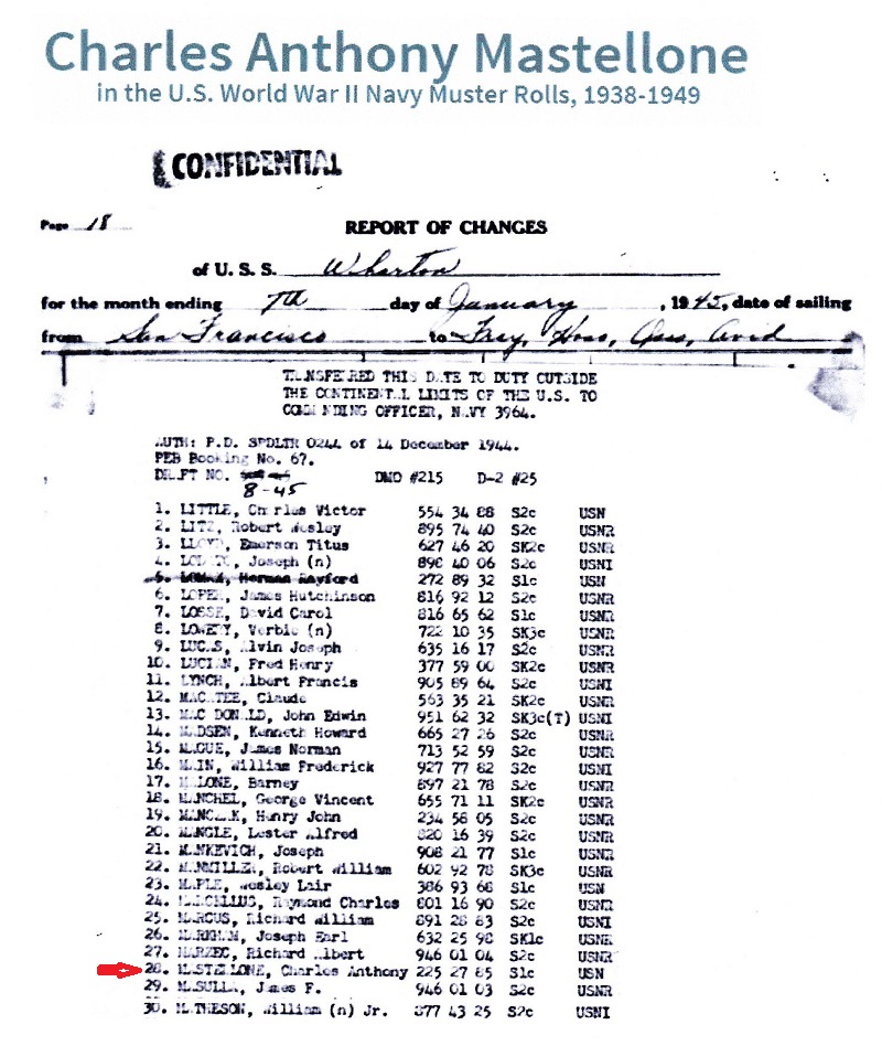 Charles A. Mastellone Jr. Military Records