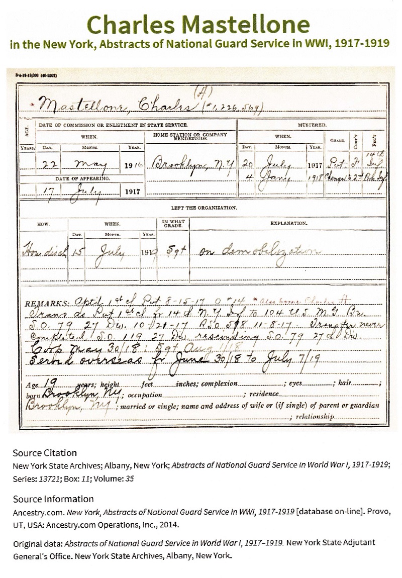 Charles A. Mastellone Sr. Military Records
