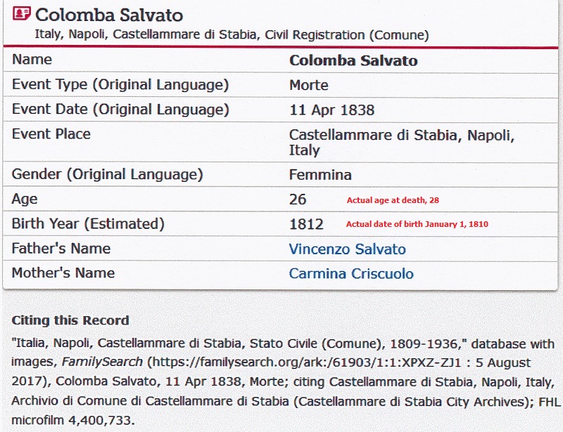 Colomba Salvato Death Record