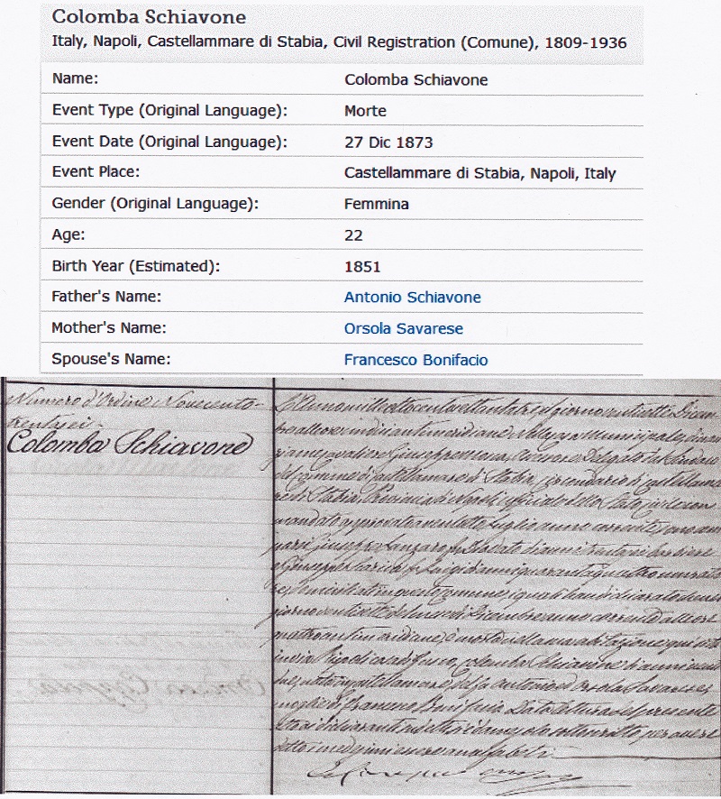 Colomba Schiavone Bonifacio Death Record