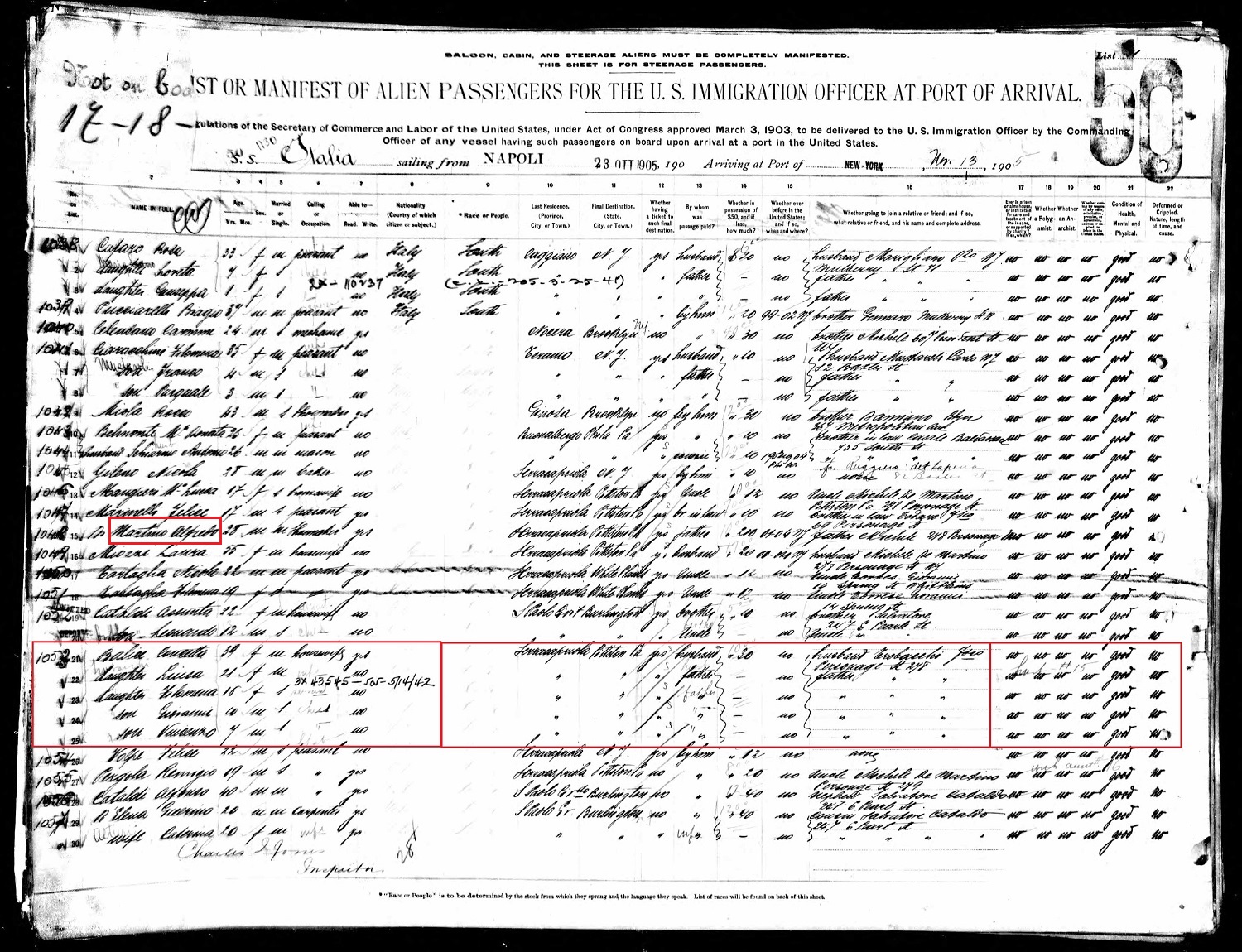 Concetta Balice Trobacco Immigration Passenger List