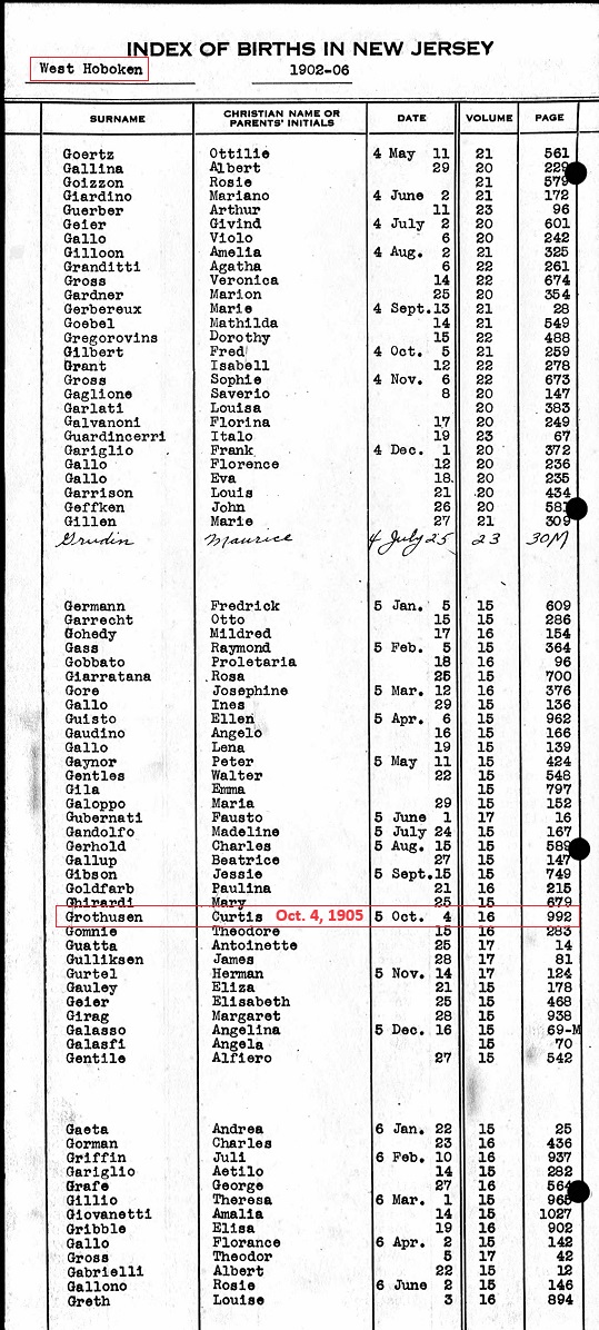 Curtis Grothusen Birth Record
