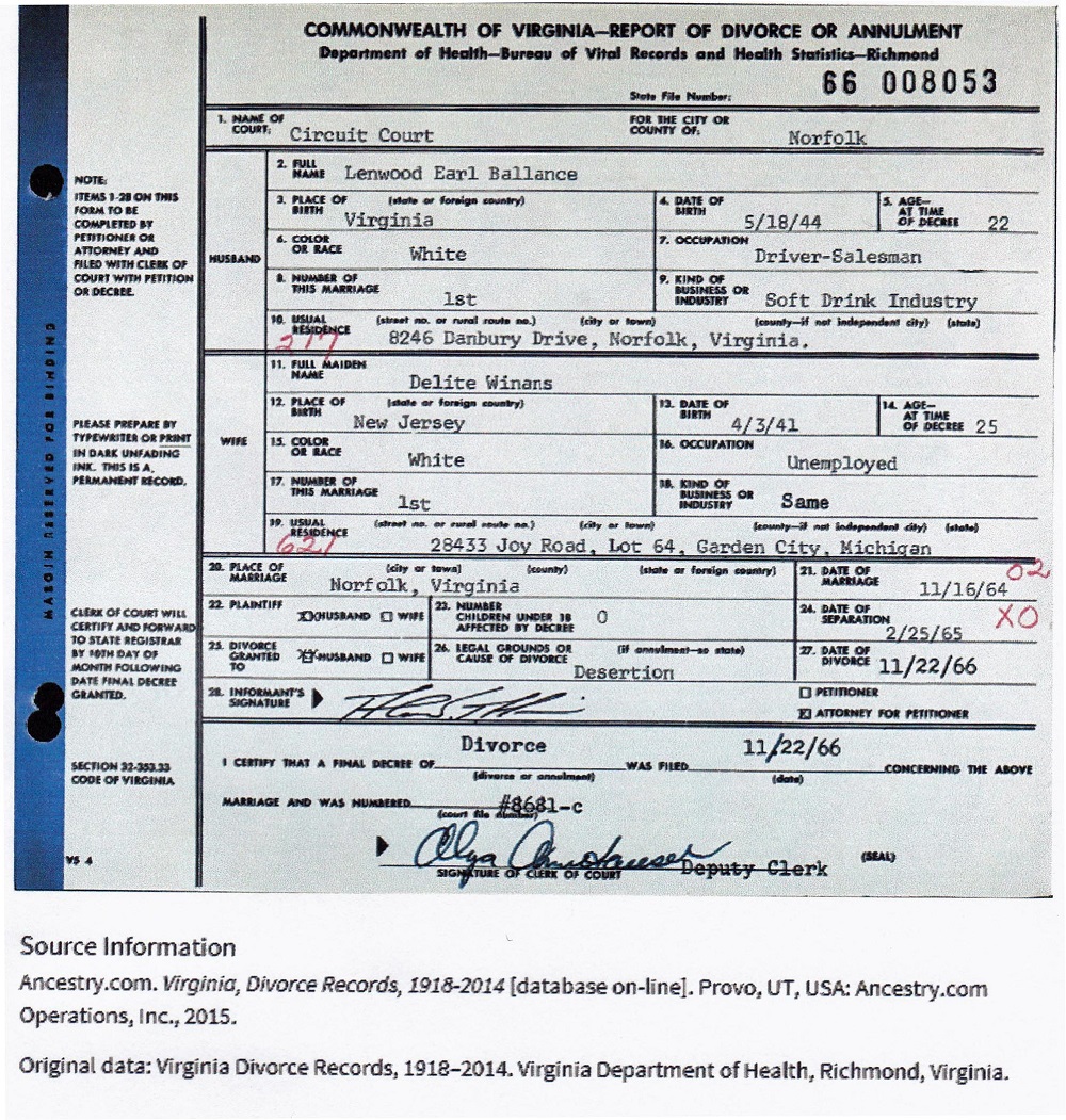 Delite Winans and Linwood Ballance Divorce Certificate