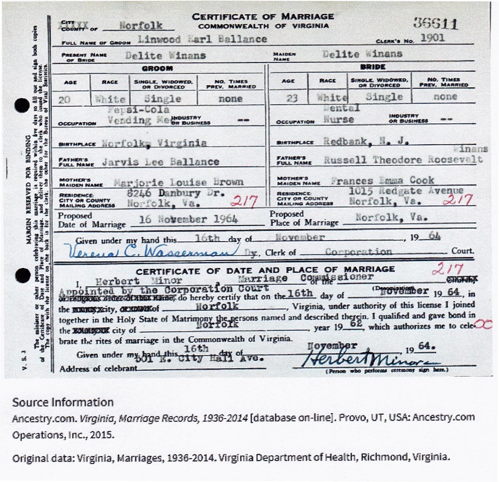 Delite Winans and Linwood Ballance Marriage Certificate