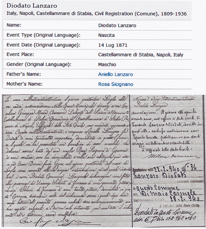 Diodato Lanzaro Birth Record