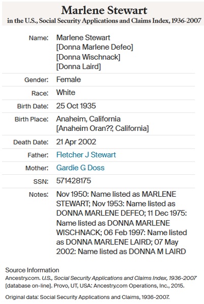Donna M. Stewart SSACI