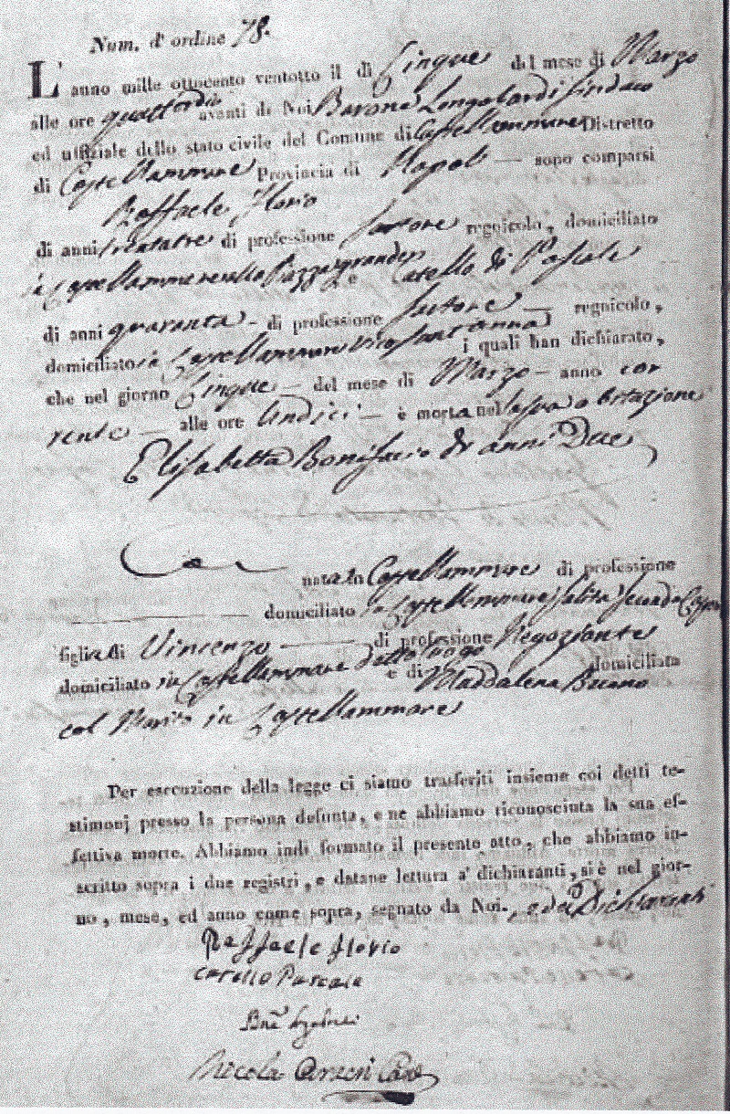 Elisabetta Bonifacio Birth Record