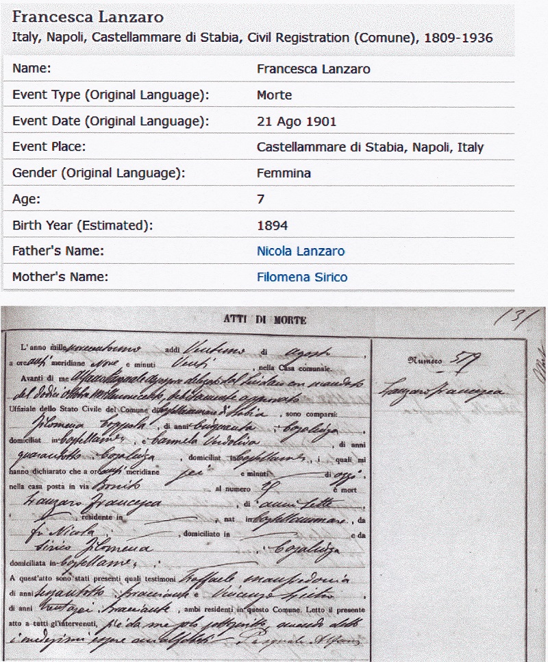 Francesca Lanzaro Death Record