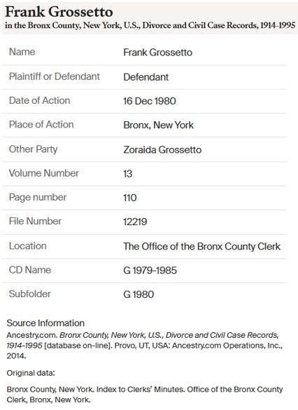 Frank Charles Grosseto and Zoraida Cruz Divorce