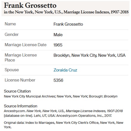 Frank Charles Grosseto and Zoraida Cruz Marriage