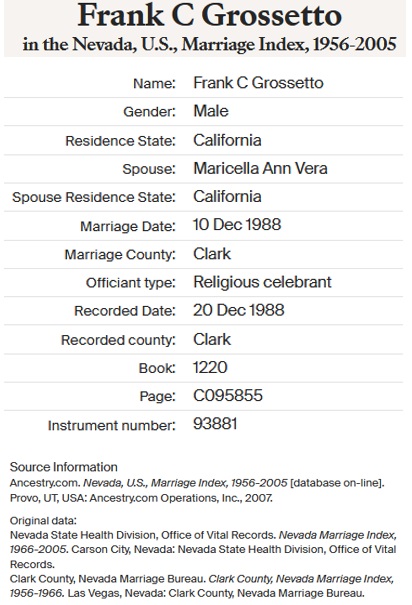 Frank Charles Grosseto and Maricella Ann Vera Marriage