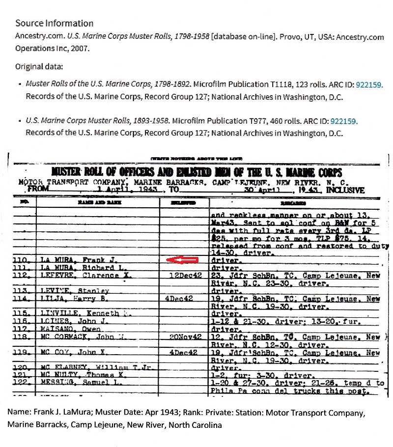 Frank J. LaMura Military Records