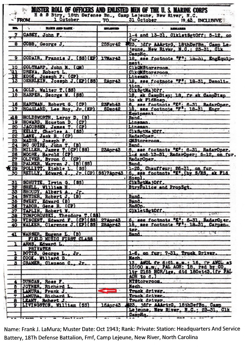 Frank J. LaMura Military Records