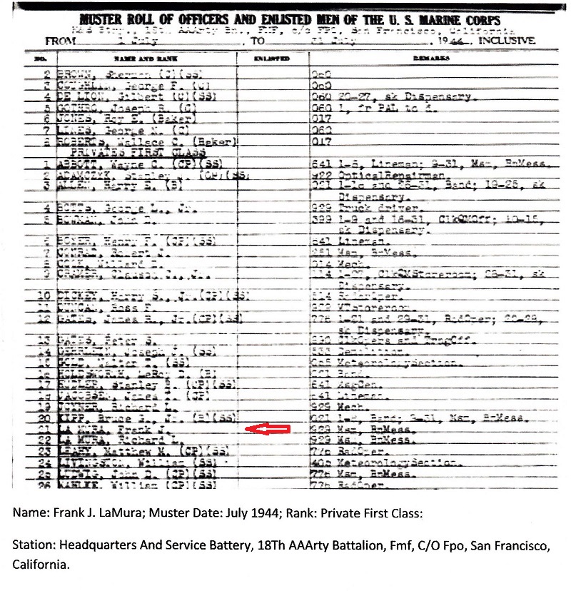 Frank J. LaMura Military Records