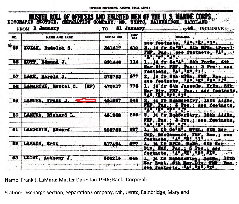 Frank J. LaMura Military Records