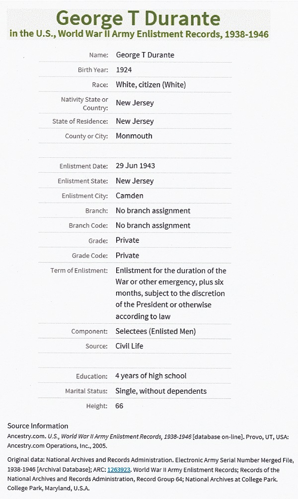 George T. Durante Military Record