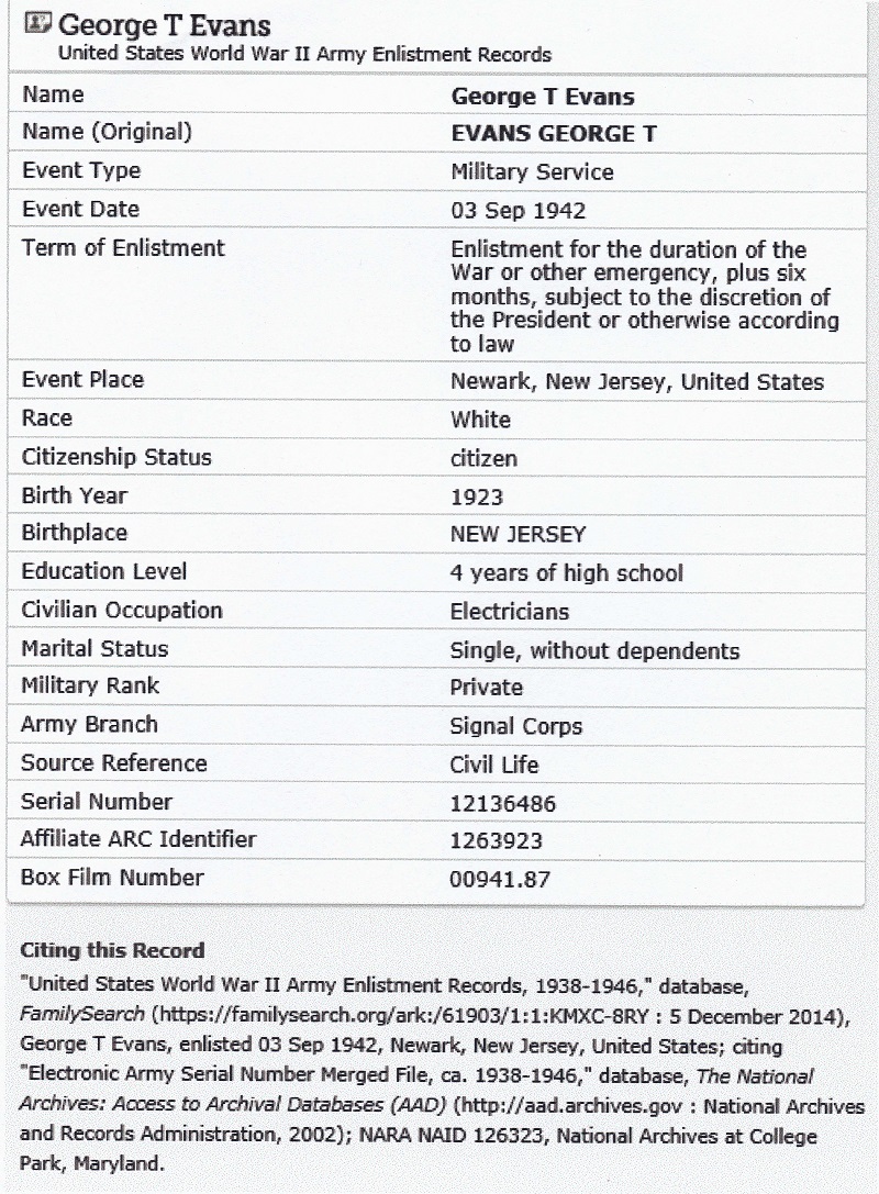 George T. Evans Military Record