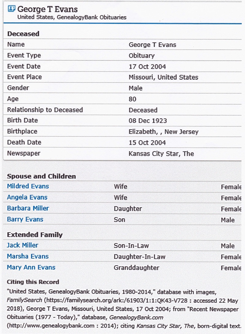 George T. Evans Obituary Index