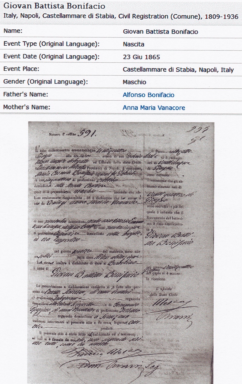 Giovanni Bonifacio Birth Record