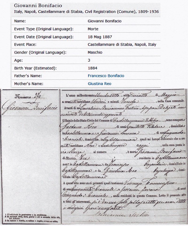 Giovanni Bonifacio Death Record