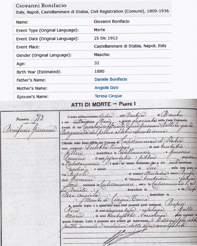 Giovanni Bonifacio Death Record